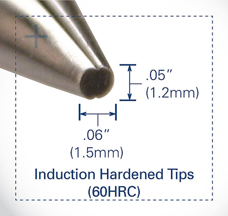 Tronex Model 713 Chain Nose Pliers, Short, Smooth Jaw - Long, Ergonomic Handles - Image 5
